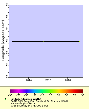 [The graph you specified. Please be patient.]