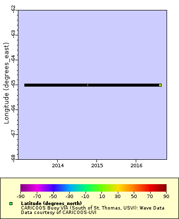 [The graph you specified. Please be patient.]