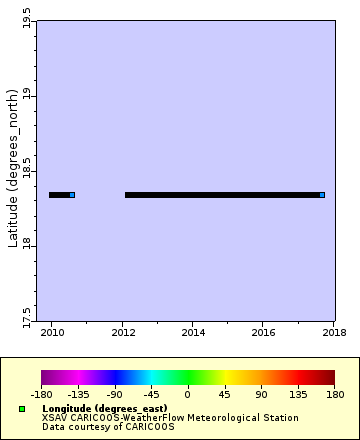 [The graph you specified. Please be patient.]