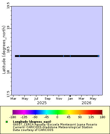 [The graph you specified. Please be patient.]