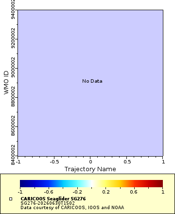 [The graph you specified. Please be patient.]