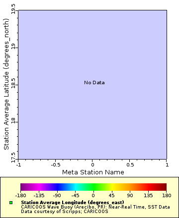 [The graph you specified. Please be patient.]