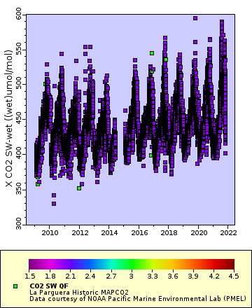 [The graph you specified. Please be patient.]