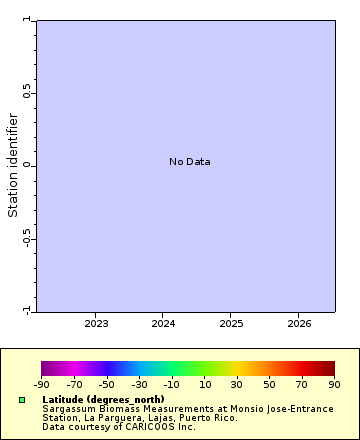 [The graph you specified. Please be patient.]