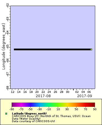 [The graph you specified. Please be patient.]