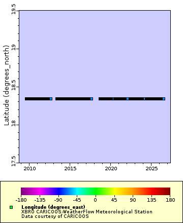 [The graph you specified. Please be patient.]